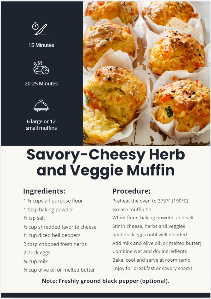 Savory-Cheesy Herb and Veggie Muffin Recipe Card